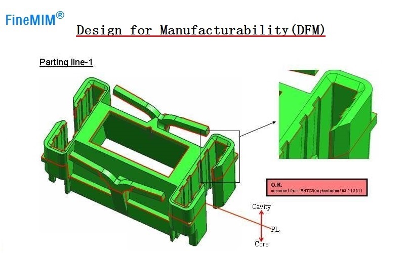 Design for Manufacturability