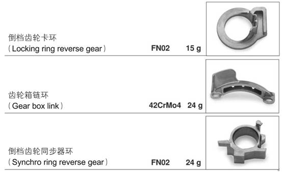 Gearbox MIM Parts