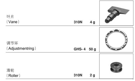 Turbocharger MIM Parts